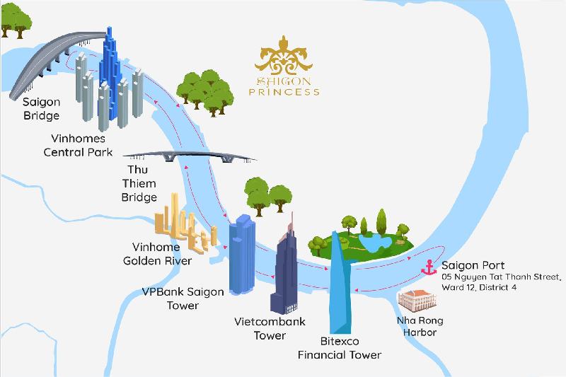 Saigon River tour map