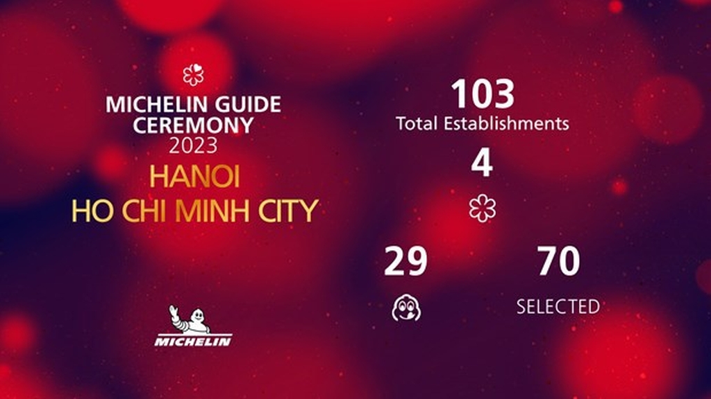 103 restaurants in Vietnam have been honoured by Michelin Guide